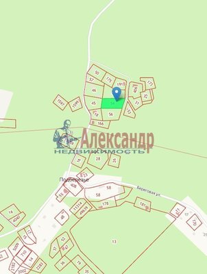 Купить  участок