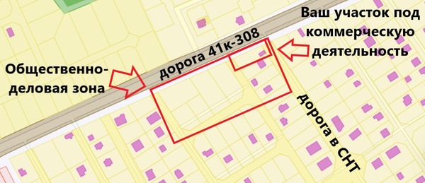 Купить  участок